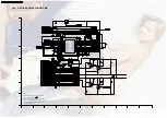 Preview for 46 page of Panasonic DVD-S31EG Service Manual