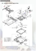 Preview for 56 page of Panasonic DVD-S31EG Service Manual