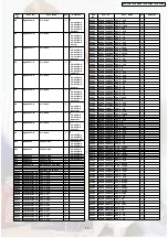 Preview for 59 page of Panasonic DVD-S31EG Service Manual