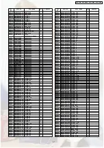 Preview for 61 page of Panasonic DVD-S31EG Service Manual