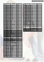 Preview for 63 page of Panasonic DVD-S31EG Service Manual