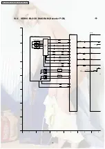 Preview for 70 page of Panasonic DVD-S31EG Service Manual