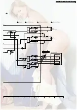 Preview for 71 page of Panasonic DVD-S31EG Service Manual