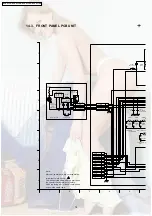 Preview for 76 page of Panasonic DVD-S31EG Service Manual