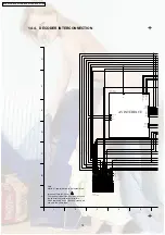 Preview for 78 page of Panasonic DVD-S31EG Service Manual