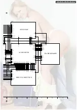 Preview for 79 page of Panasonic DVD-S31EG Service Manual