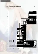 Preview for 80 page of Panasonic DVD-S31EG Service Manual