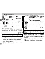 Preview for 4 page of Panasonic DVD-S325 Operating Instructions Manual