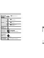 Preview for 9 page of Panasonic DVD-S325 Operating Instructions Manual