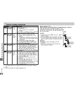 Preview for 18 page of Panasonic DVD-S325 Operating Instructions Manual