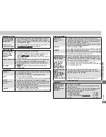 Preview for 21 page of Panasonic DVD-S325 Operating Instructions Manual