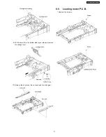 Preview for 17 page of Panasonic DVD-S325E Service Manual