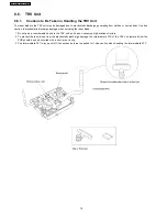 Preview for 18 page of Panasonic DVD-S325E Service Manual