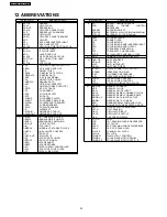 Preview for 30 page of Panasonic DVD-S325E Service Manual