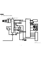 Preview for 36 page of Panasonic DVD-S325E Service Manual