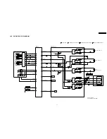 Preview for 37 page of Panasonic DVD-S325E Service Manual