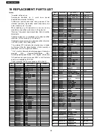 Preview for 58 page of Panasonic DVD-S325E Service Manual