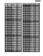 Preview for 59 page of Panasonic DVD-S325E Service Manual