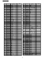 Preview for 60 page of Panasonic DVD-S325E Service Manual