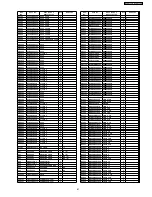 Preview for 61 page of Panasonic DVD-S325E Service Manual