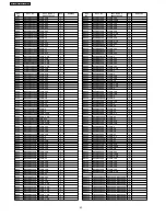 Preview for 62 page of Panasonic DVD-S325E Service Manual