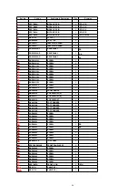 Preview for 46 page of Panasonic DVD-S32EB Service Manual