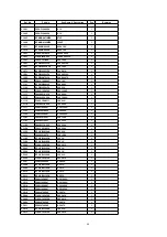 Preview for 48 page of Panasonic DVD-S32EB Service Manual