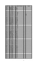 Preview for 49 page of Panasonic DVD-S32EB Service Manual