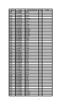 Preview for 51 page of Panasonic DVD-S32EB Service Manual