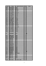 Preview for 53 page of Panasonic DVD-S32EB Service Manual