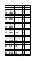 Preview for 54 page of Panasonic DVD-S32EB Service Manual