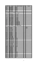 Preview for 55 page of Panasonic DVD-S32EB Service Manual