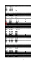 Preview for 56 page of Panasonic DVD-S32EB Service Manual