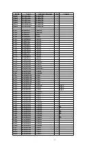 Preview for 57 page of Panasonic DVD-S32EB Service Manual