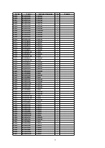 Preview for 61 page of Panasonic DVD-S32EB Service Manual