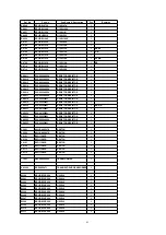 Preview for 63 page of Panasonic DVD-S32EB Service Manual