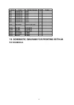 Preview for 64 page of Panasonic DVD-S32EB Service Manual