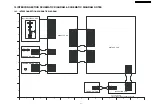 Preview for 69 page of Panasonic DVD-S32EB Service Manual