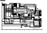 Preview for 78 page of Panasonic DVD-S32EB Service Manual