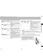 Preview for 5 page of Panasonic DVD-S33 Operating Instructions Manual