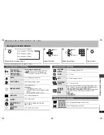 Preview for 15 page of Panasonic DVD-S33 Operating Instructions Manual