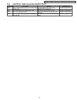 Preview for 23 page of Panasonic DVD-S33EE Service Manual