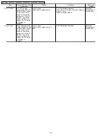 Preview for 26 page of Panasonic DVD-S33EE Service Manual