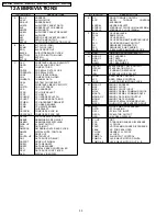 Preview for 30 page of Panasonic DVD-S33EE Service Manual