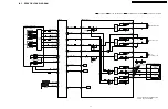 Preview for 37 page of Panasonic DVD-S33EE Service Manual