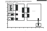 Preview for 43 page of Panasonic DVD-S33EE Service Manual