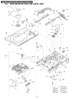 Preview for 64 page of Panasonic DVD-S33EE Service Manual