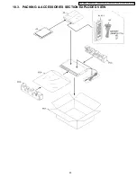 Preview for 65 page of Panasonic DVD-S33EE Service Manual