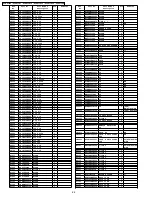 Preview for 68 page of Panasonic DVD-S33EE Service Manual