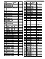 Preview for 69 page of Panasonic DVD-S33EE Service Manual